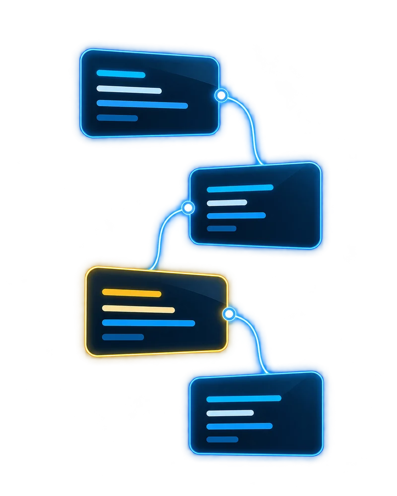 Four linked records show the order of captured code changes.