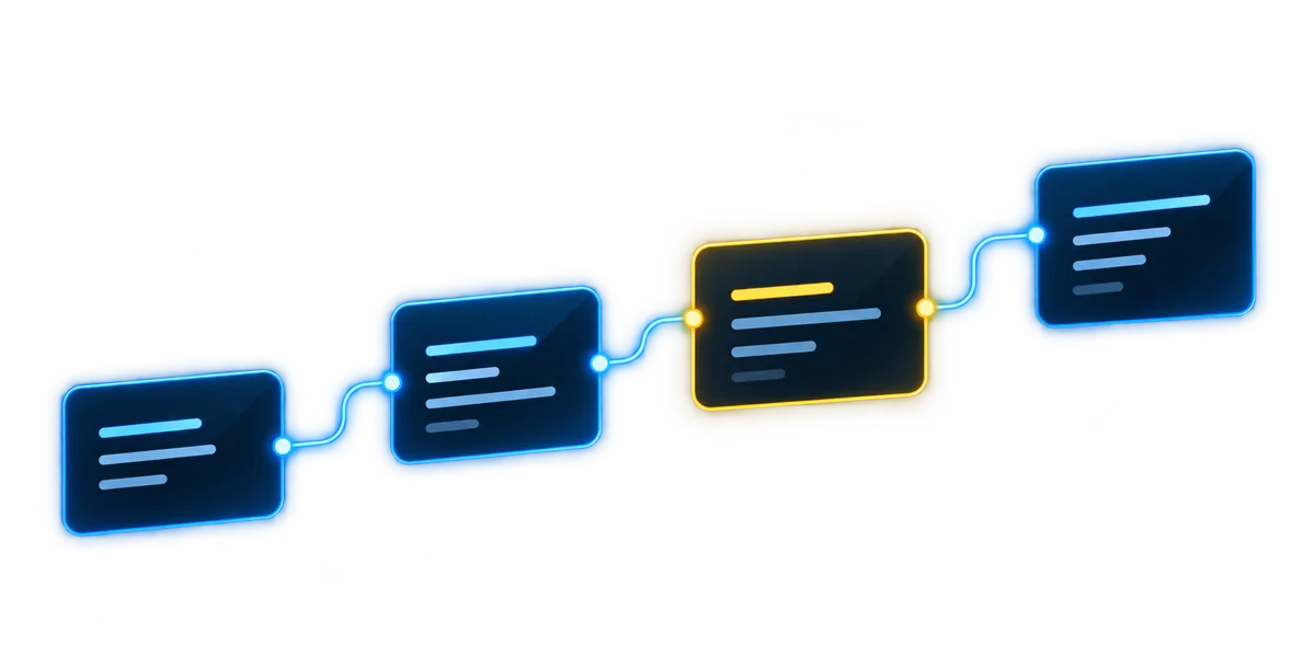 Four linked records show the order of captured code changes.